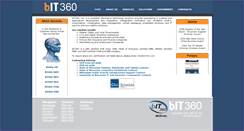 Desktop Screenshot of bit360.com