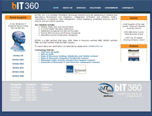Tablet Screenshot of bit360.com